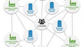 Christmas will test supply chains